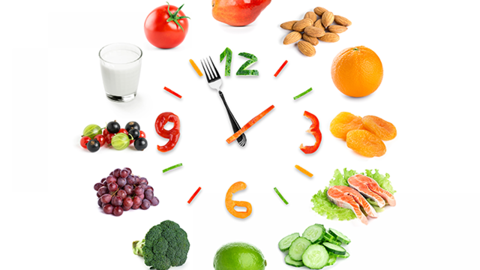 Nutrient Timing